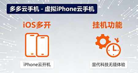多多云手机 -虚拟iPhone云手机：解锁 iOS 多开与挂机功能、优势、体验