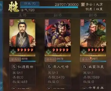 三国志战略版桃园盾战法推荐搭配、加点攻略、战法替换