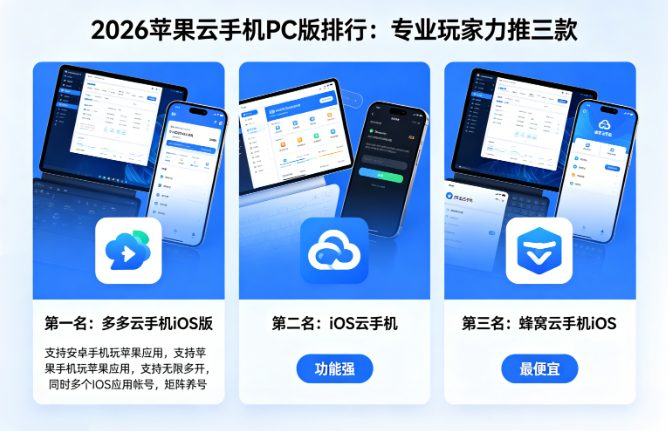 云苹果手机app哪个好？2026 苹果云手机 PC 版排行：专业玩家力推三款
