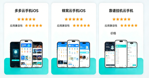 新手iOS云手机怎么选？三大苹果云手机知名品牌性能对比测评