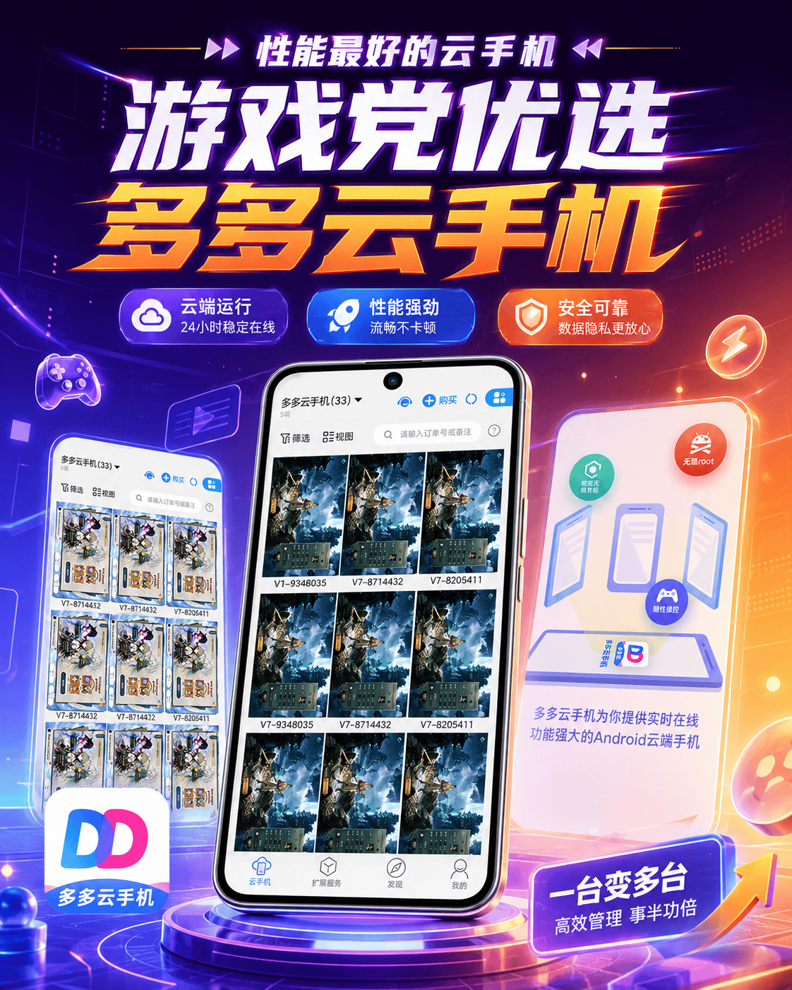 玩游戏云手机哪个好用？聊聊新手该咋选